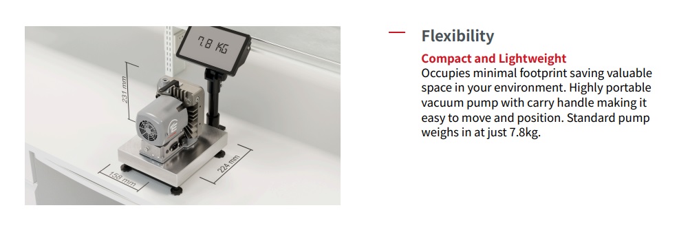 Edwards mXDS3S Dry Scroll Vacuum Pump with factory fitted delay